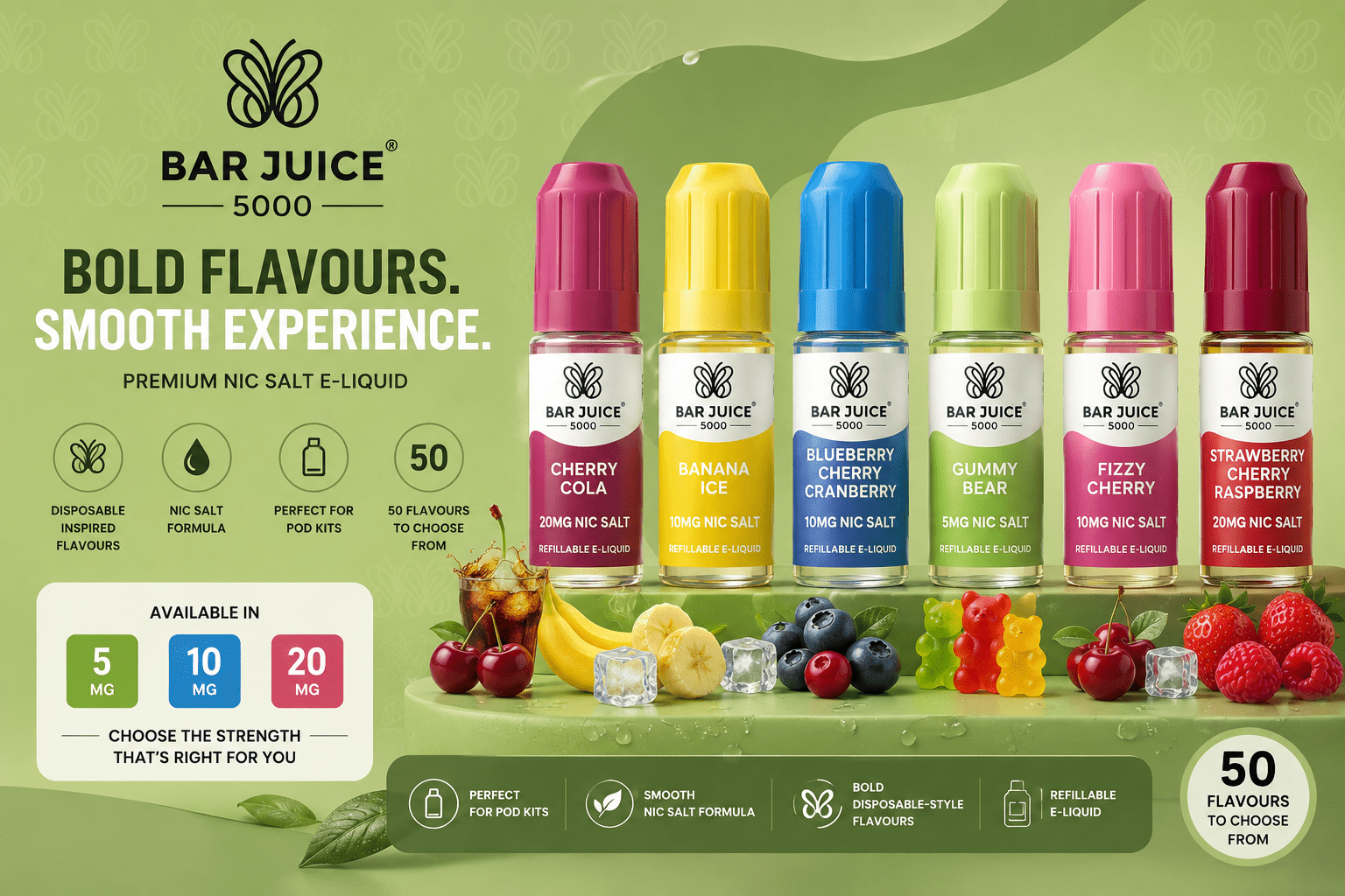 What Is Bar Juice 5000? A Simple Guide for New Vapers - Planet Puff