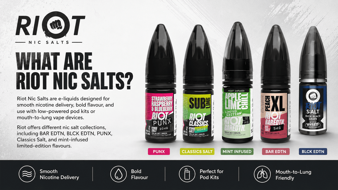 Which Riot Nic Salt Range Is Best for You? A Guide to Every Edition - Planet Puff