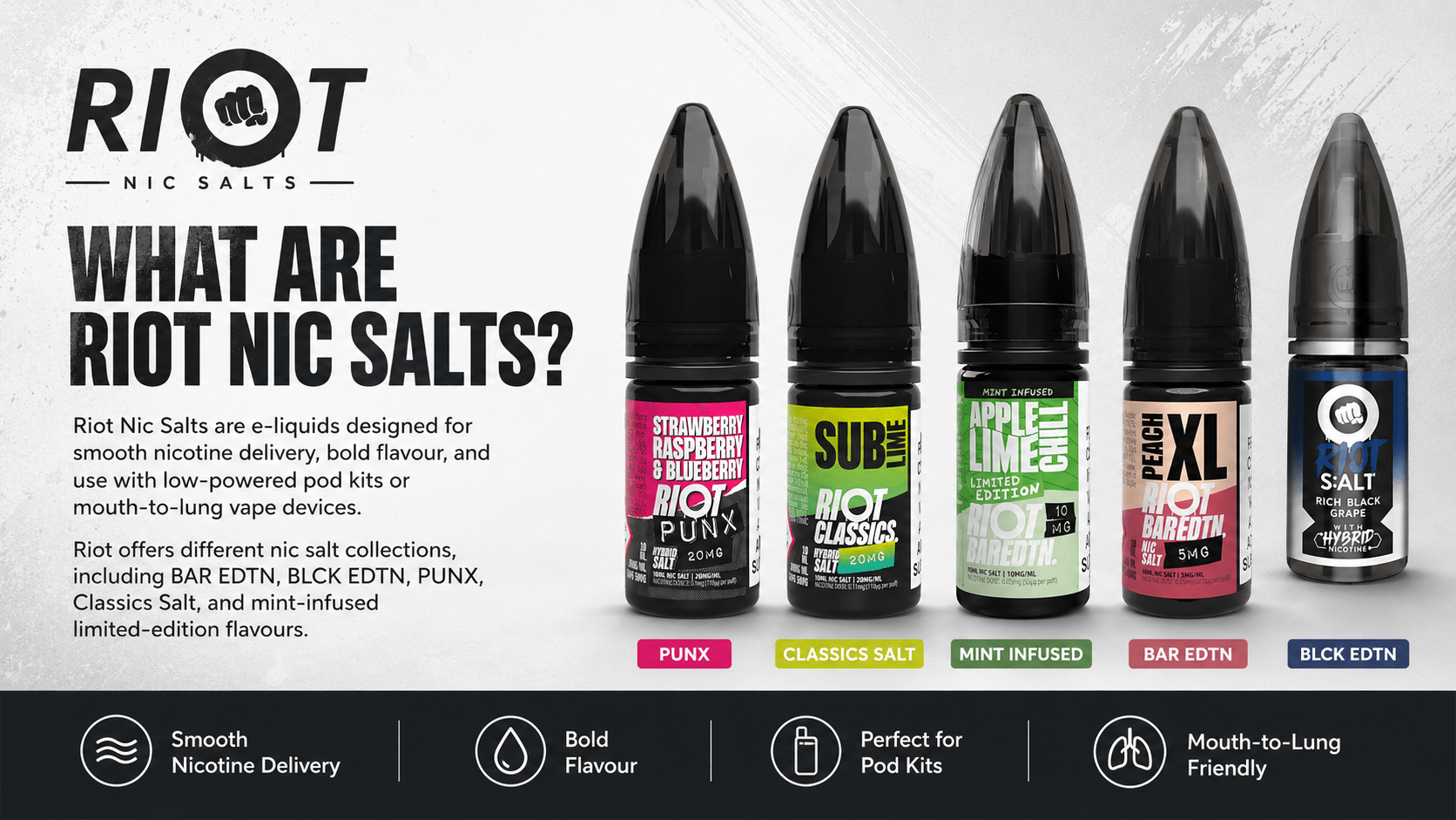 Which Riot Nic Salt Range Is Best for You? A Guide to Every Edition - Planet Puff
